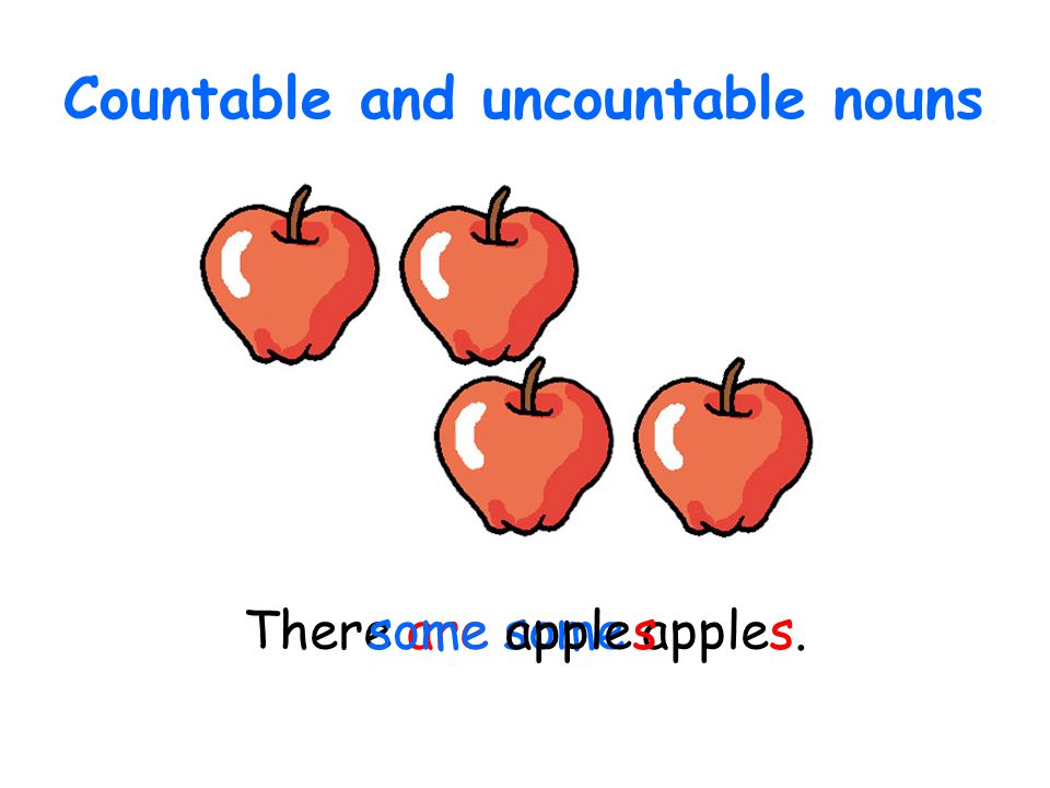 Countable and uncountable nouns There are some apples.some apples