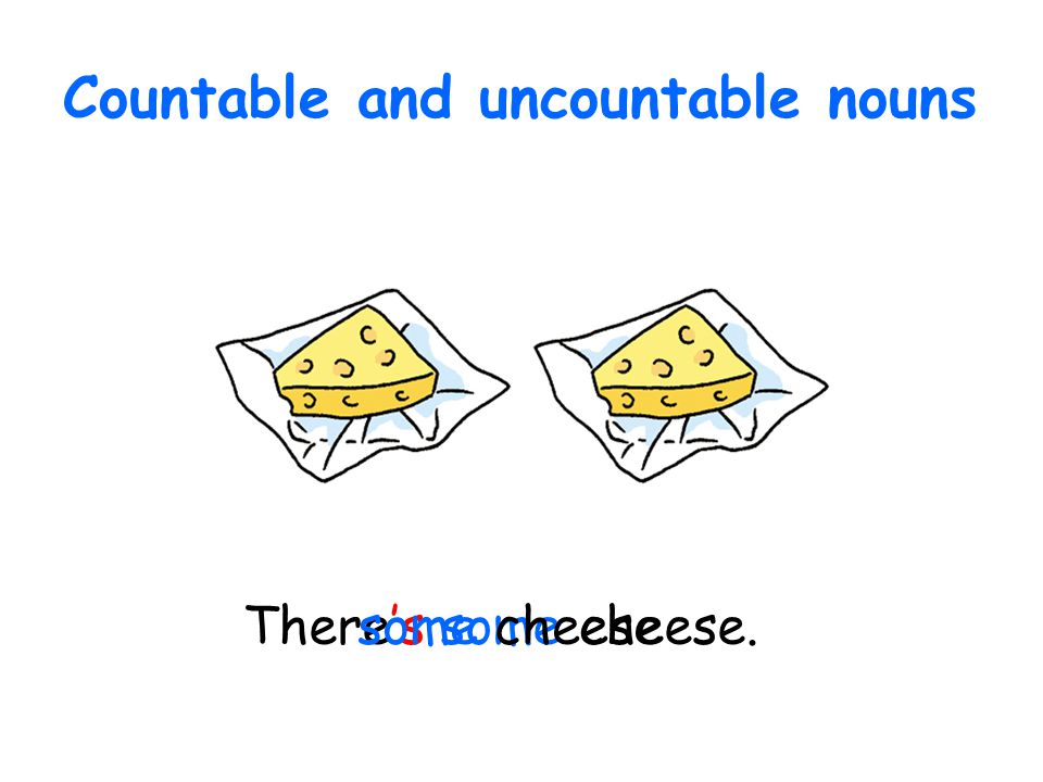 Countable and uncountable nouns Theres some cheese.some cheese