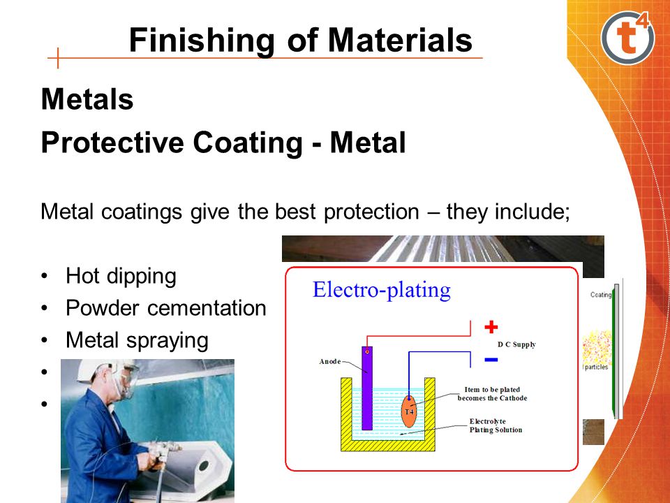 Metals Protective Coating - Metal Metal coatings give the best protection – they include; Hot dipping Powder cementation Metal spraying Metal cladding Electro-plating Finishing of Materials