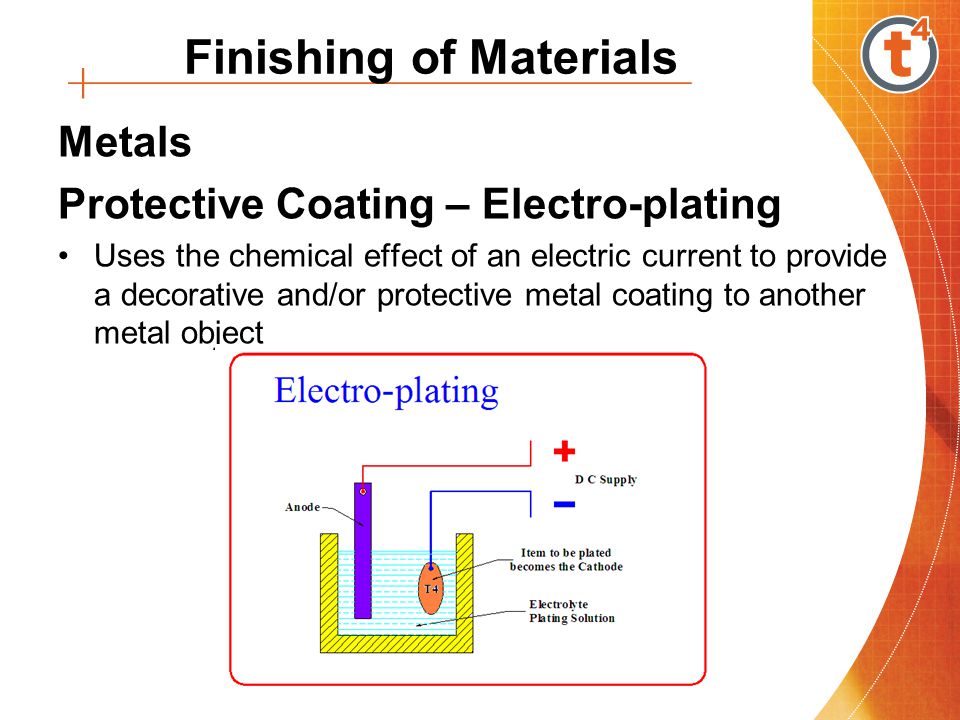 Metals Protective Coating – Electro-plating Uses the chemical effect of an electric current to provide a decorative and/or protective metal coating to another metal object Finishing of Materials