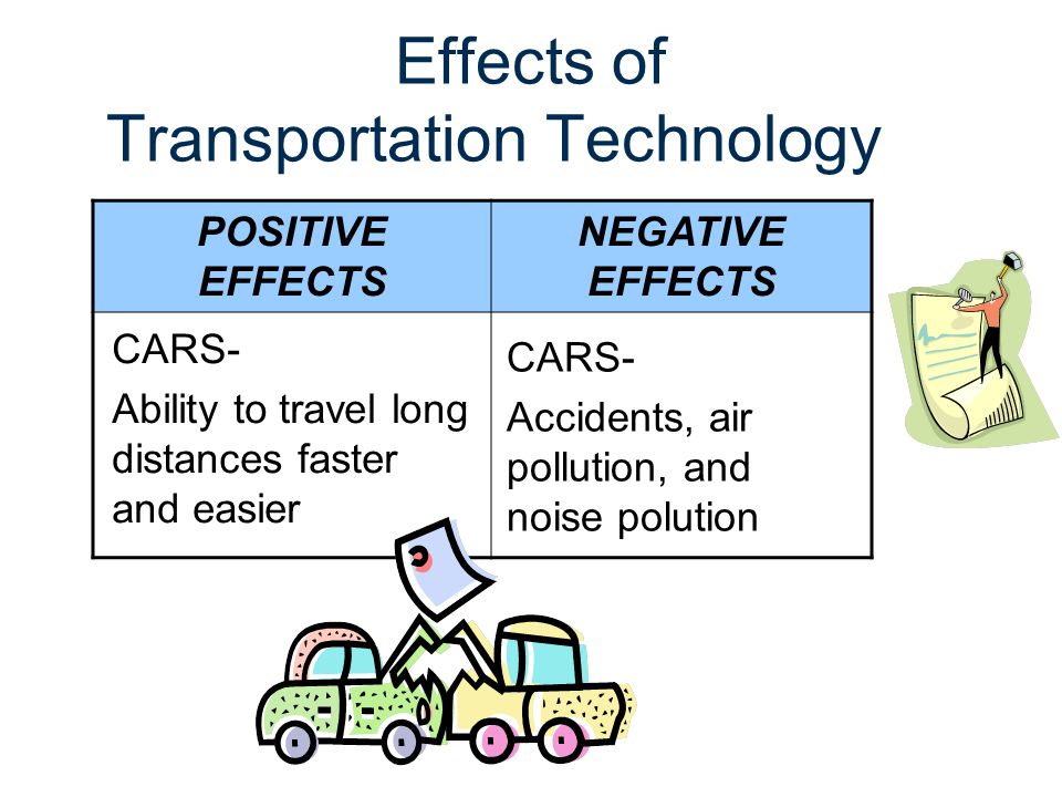 positive impacts of technology essay positive impacts of technology essay