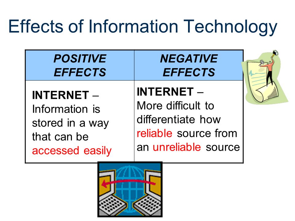 positive impacts of technology essay positive impacts of technology essay