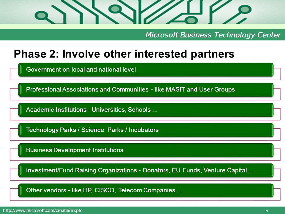 Microsoft Business Technology Center Phase 2: Involve other interested partners 4 Government on local and national levelProfessional Associations and Communities - like MASIT and User GroupsAcademic Institutions - Universities, Schools …Technology Parks / Science Parks / IncubatorsBusiness Development InstitutionsInvestment/Fund Raising Organizations - Donators, EU Funds, Venture Capital…Other vendors - like HP, CISCO, Telecom Companies …