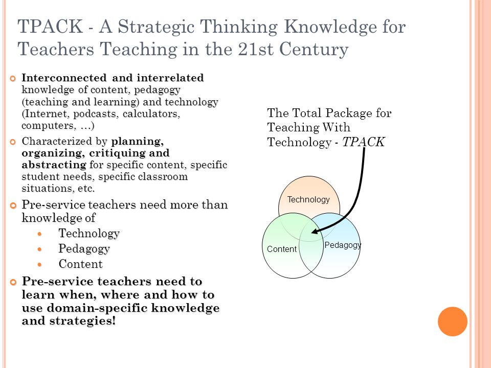 TPACK - A Strategic Thinking Knowledge for Teachers Teaching in the 21st Century Interconnected and interrelated knowledge of content, pedagogy (teaching and learning) and technology (Internet, podcasts, calculators, computers, …) Interconnected and interrelated knowledge of content, pedagogy (teaching and learning) and technology (Internet, podcasts, calculators, computers, …) Characterized by planning, organizing, critiquing and abstracting for specific content, specific student needs, specific classroom situations, etc.