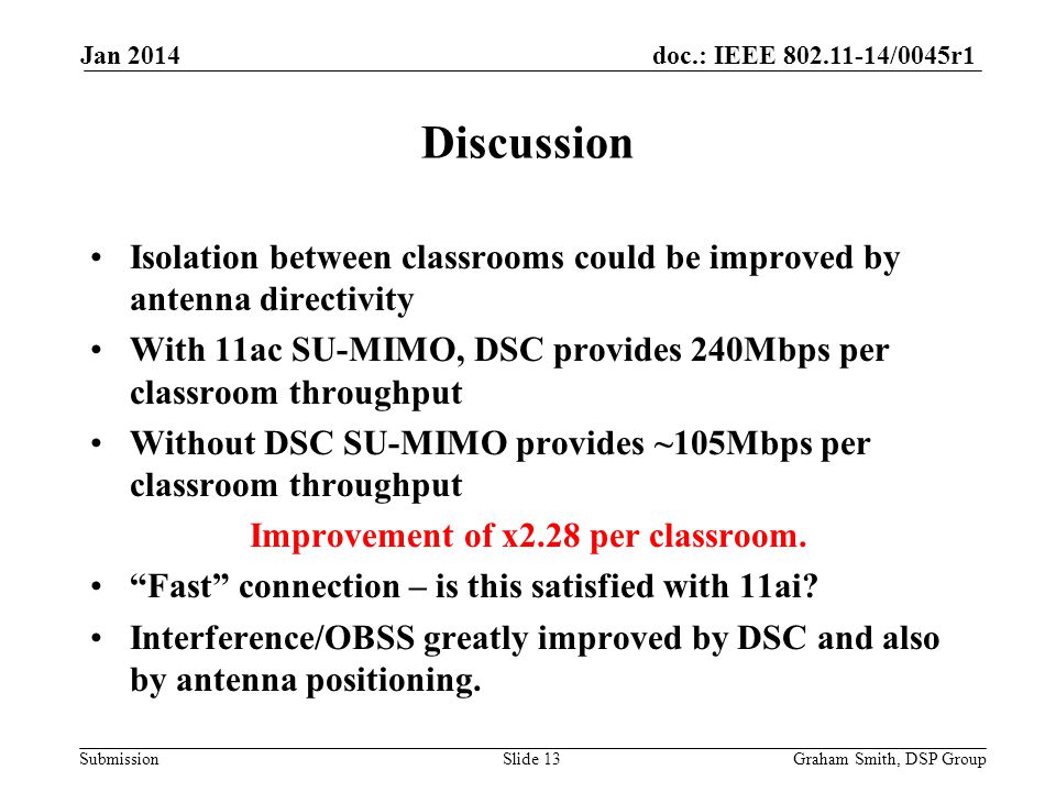 doc.: IEEE /0045r1 Submission Isolation between classrooms could be improved by antenna directivity With 11ac SU-MIMO, DSC provides 240Mbps per classroom throughput Without DSC SU-MIMO provides ~105Mbps per classroom throughput Improvement of x2.28 per classroom.