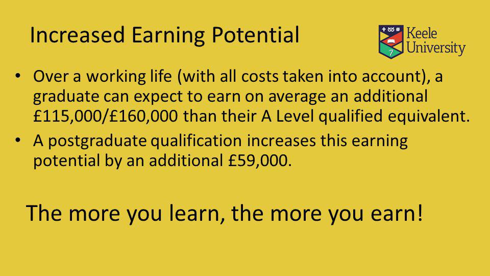 Increased Earning Potential Over a working life (with all costs taken into account), a graduate can expect to earn on average an additional £115,000/£160,000 than their A Level qualified equivalent.