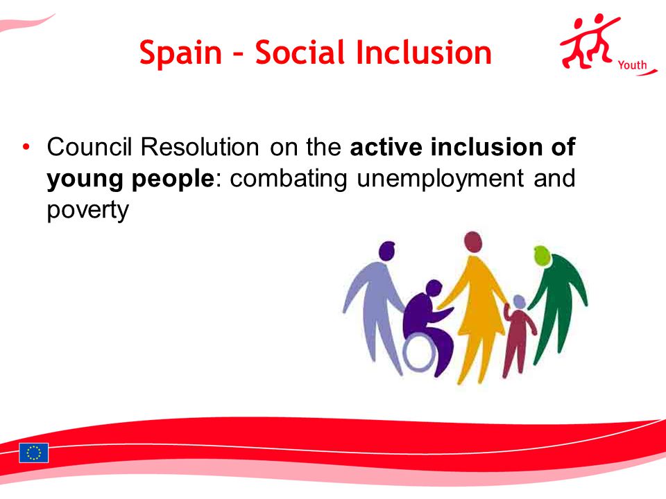 5 Council Resolution on the active inclusion of young people: combating unemployment and poverty Spain – Social Inclusion