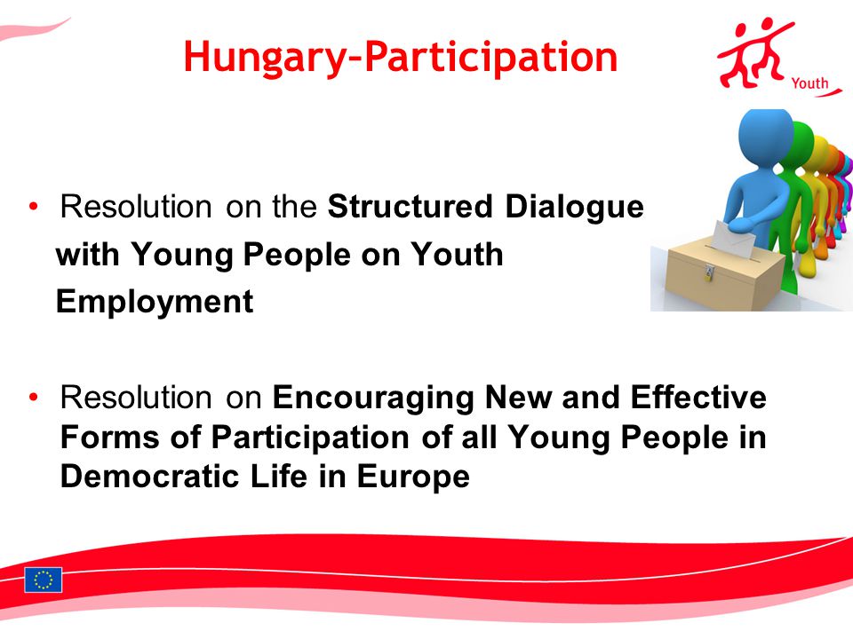 7 Resolution on the Structured Dialogue with Young People on Youth Employment Resolution on Encouraging New and Effective Forms of Participation of all Young People in Democratic Life in Europe Hungary–Participation