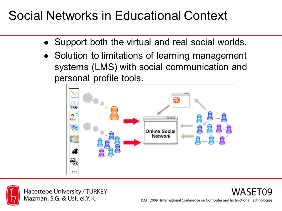 social networking and interpersonal communication and Interpersonal skills are the lifeblood the personal and social skills necessary for conflict resolution interpersonal communication is a key component of. social networking and interpersonal communication and Interpersonal skills are the lifeblood the personal and social skills necessary for conflict resolution interpersonal communication is a key component of.