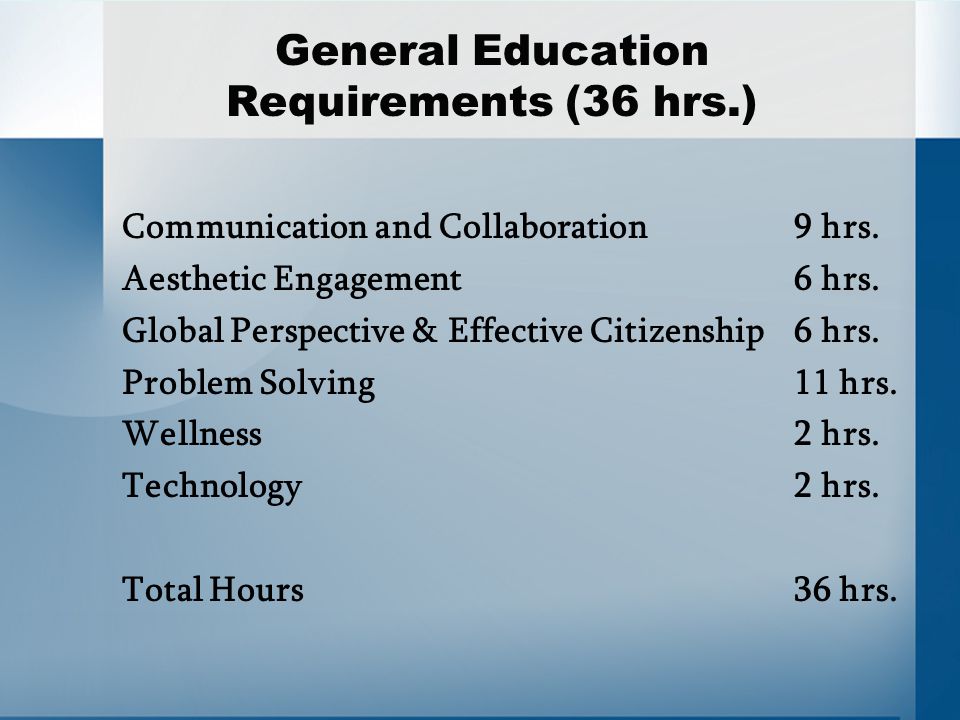General Education Requirements (36 hrs.) Communication and Collaboration 9 hrs.