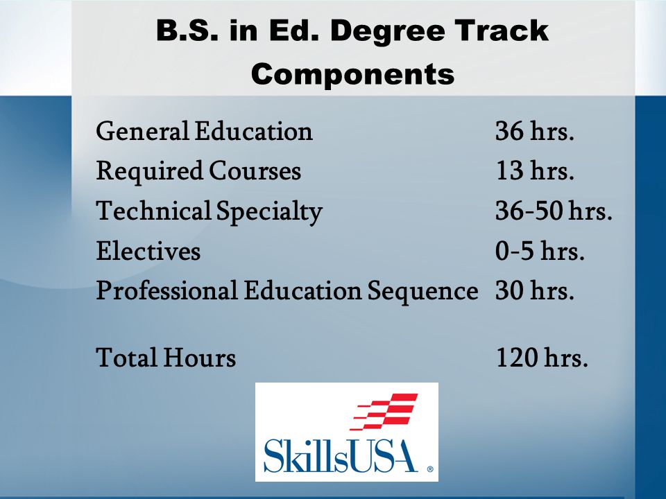 B.S. in Ed. Degree Track Components General Education36 hrs.