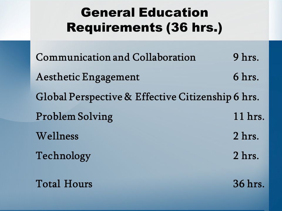 General Education Requirements (36 hrs.) Communication and Collaboration 9 hrs.