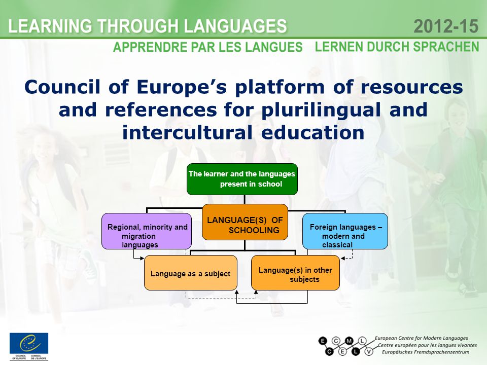 Council of Europes platform of resources and references for plurilingual and intercultural education Regional, minority and migration languages LANGUAGE(S) OF SCHOOLING Foreign languages – modern and classical Language as a subject Language(s) in other subjects The learner and the languages present in school