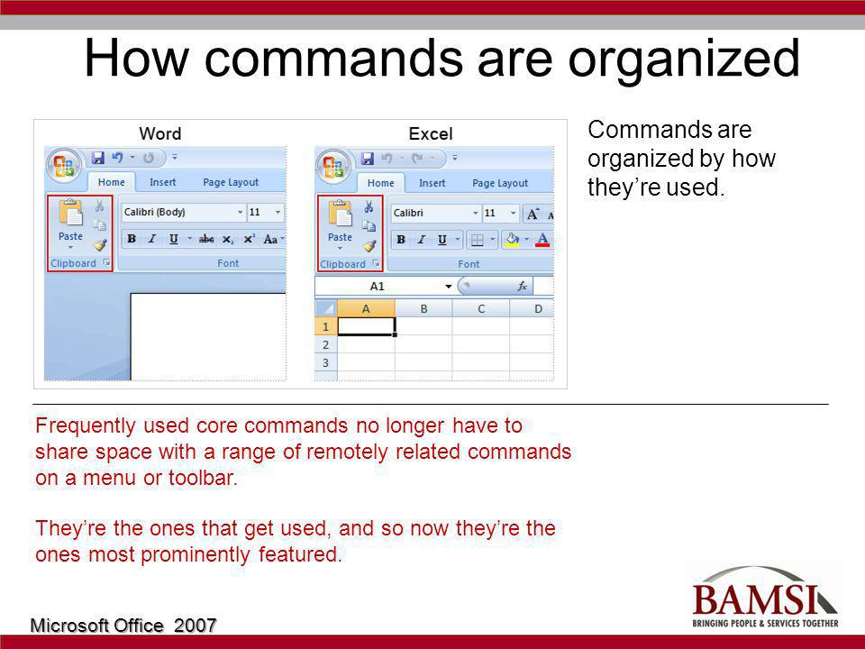 How commands are organized Commands are organized by how theyre used.