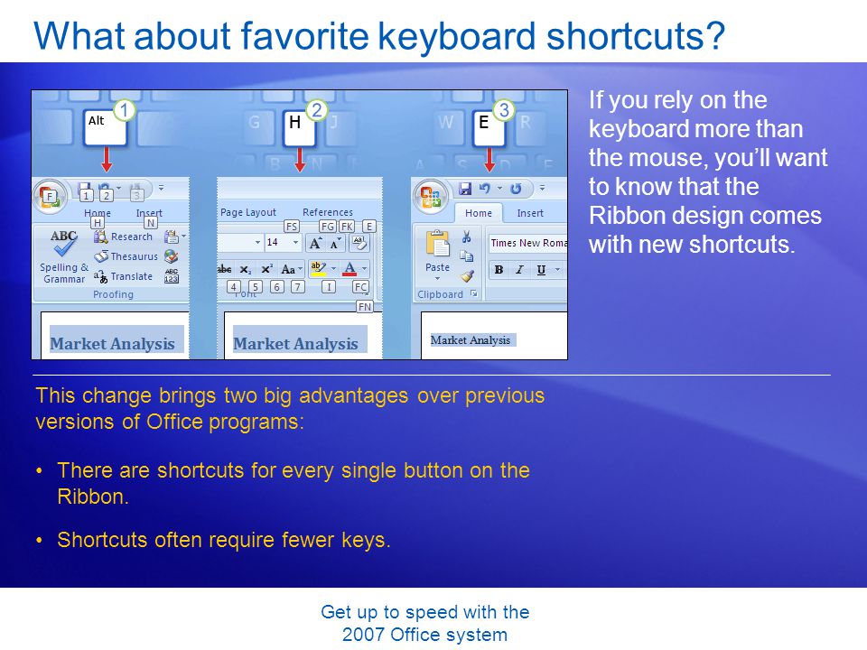 Get up to speed with the 2007 Office system What about favorite keyboard shortcuts.