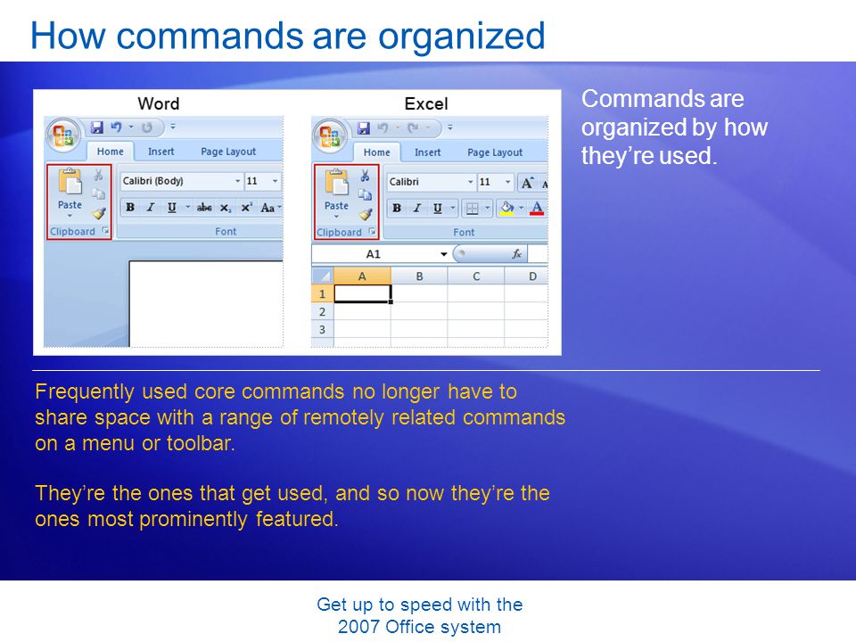 Get up to speed with the 2007 Office system How commands are organized Commands are organized by how theyre used.