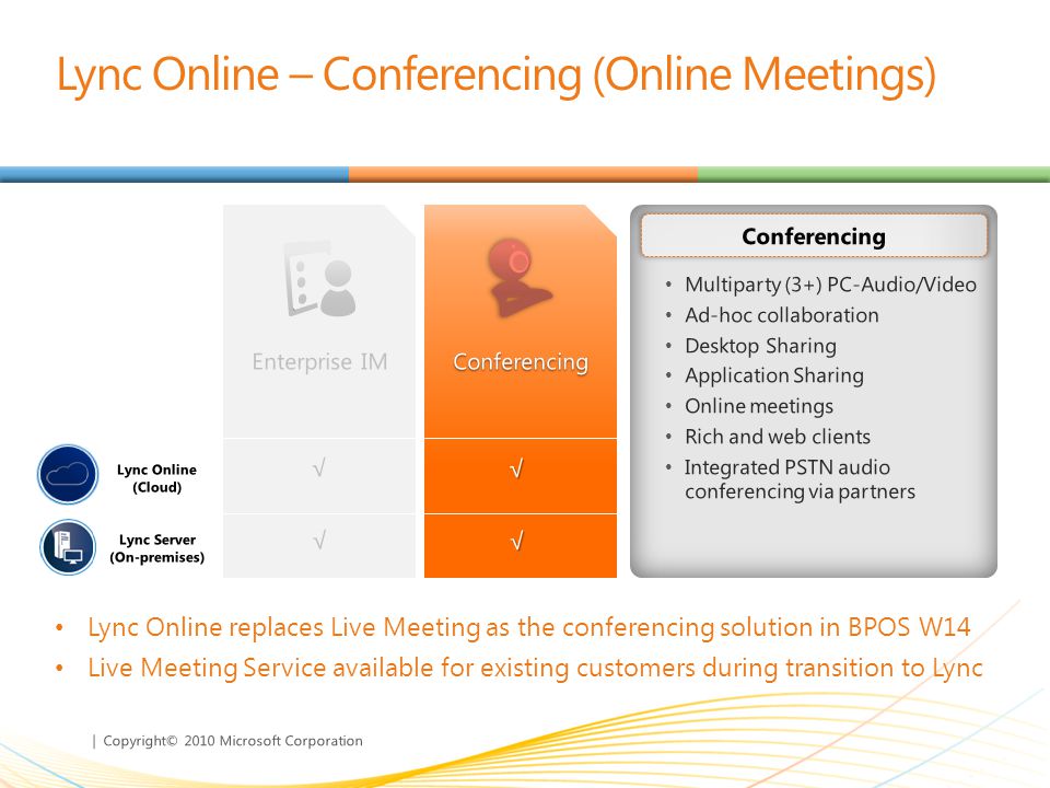 | Copyright© 2010 Microsoft Corporation Lync Online – Conferencing (Online Meetings) Multiparty (3+) PC-Audio/Video Ad-hoc collaboration Desktop Sharing Application Sharing Online meetings Rich and web clients Integrated PSTN audio conferencing via partners Conferencing Lync Online replaces Live Meeting as the conferencing solution in BPOS W14 Live Meeting Service available for existing customers during transition to Lync