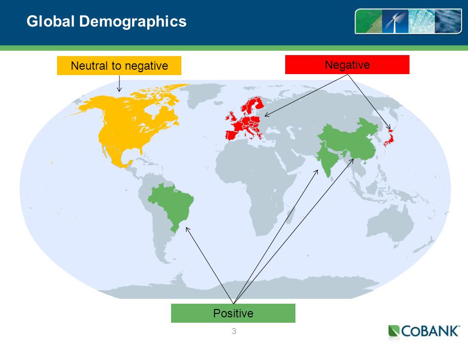 Global Demographics 3 Neutral to negative Negative Positive