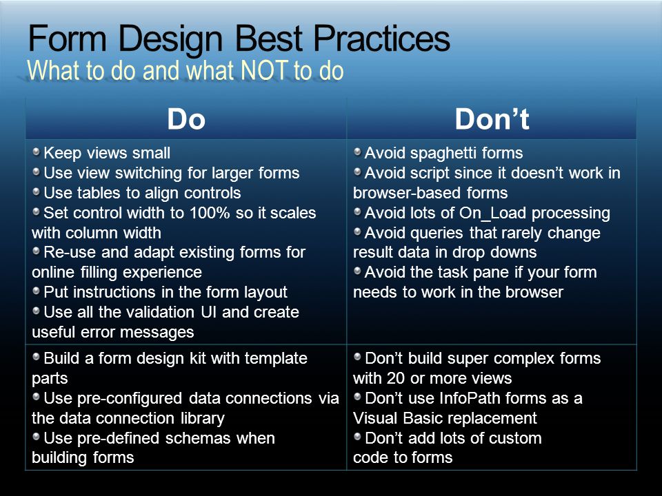 What to do and what NOT to do DoDont Keep views small Use view switching for larger forms Use tables to align controls Set control width to 100% so it scales with column width Re-use and adapt existing forms for online filling experience Put instructions in the form layout Use all the validation UI and create useful error messages Avoid spaghetti forms Avoid script since it doesnt work in browser-based forms Avoid lots of On_Load processing Avoid queries that rarely change result data in drop downs Avoid the task pane if your form needs to work in the browser Build a form design kit with template parts Use pre-configured data connections via the data connection library Use pre-defined schemas when building forms Dont build super complex forms with 20 or more views Dont use InfoPath forms as a Visual Basic replacement Dont add lots of custom code to forms