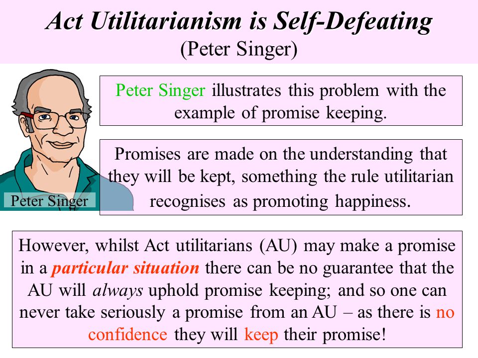 utilitarian theory essay utilitarian theory essay