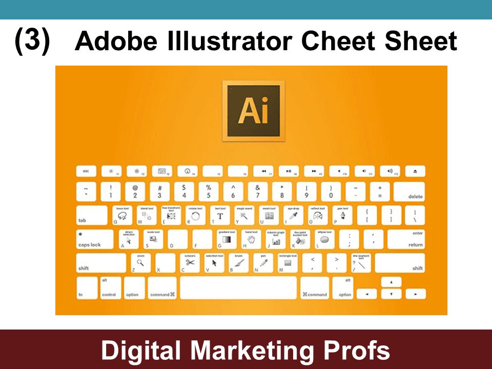Digital Marketing Profs (3) Adobe Illustrator Cheet Sheet