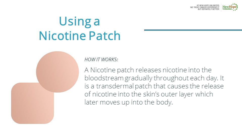 10 fail proof strategies to quit smoking ppt download nicotine patch how it works