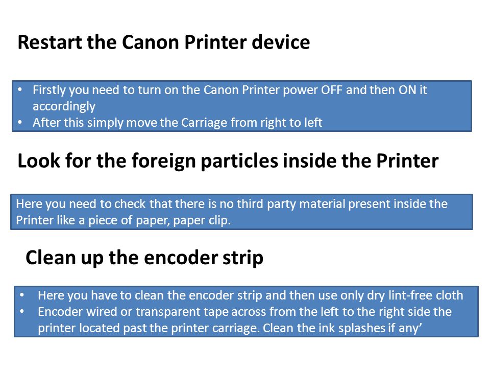 Restart the Canon Printer device Firstly you need to turn on the Canon Printer power OFF and then ON it accordingly After this simply move the Carriage from right to left Look for the foreign particles inside the Printer Here you need to check that there is no third party material present inside the Printer like a piece of paper, paper clip.