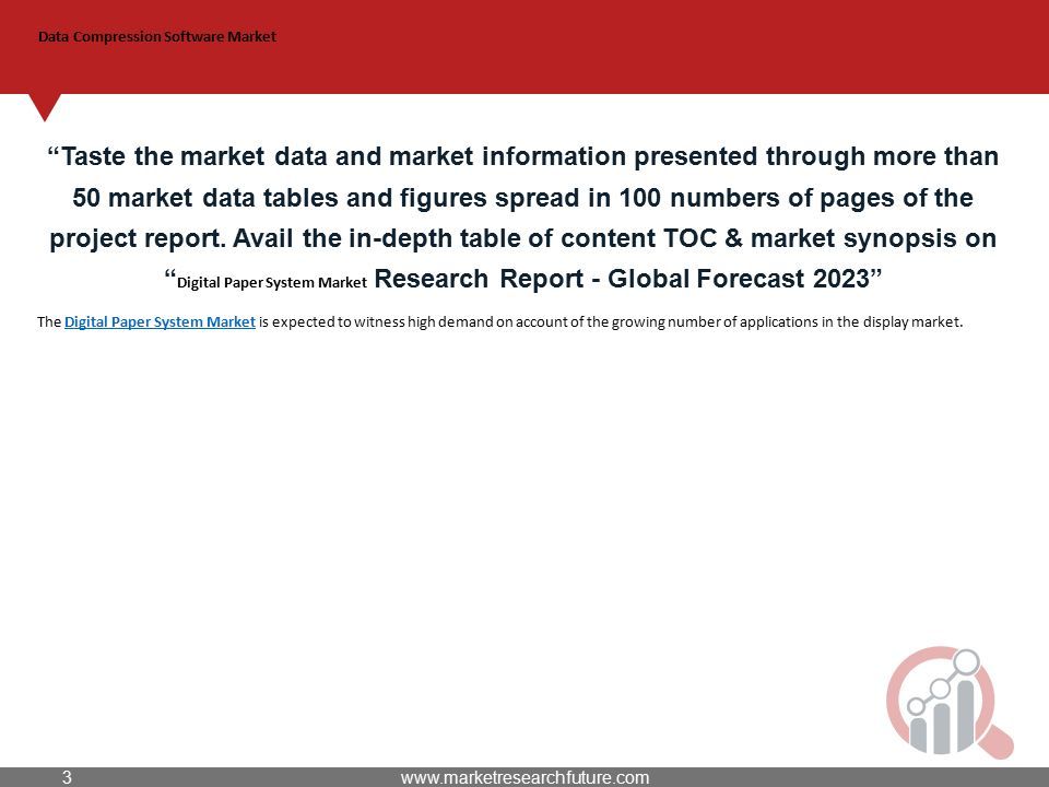 Data Compression Software Market The Digital Paper System Market is expected to witness high demand on account of the growing number of applications in the display market.Digital Paper System Market Taste the market data and market information presented through more than 50 market data tables and figures spread in 100 numbers of pages of the project report.
