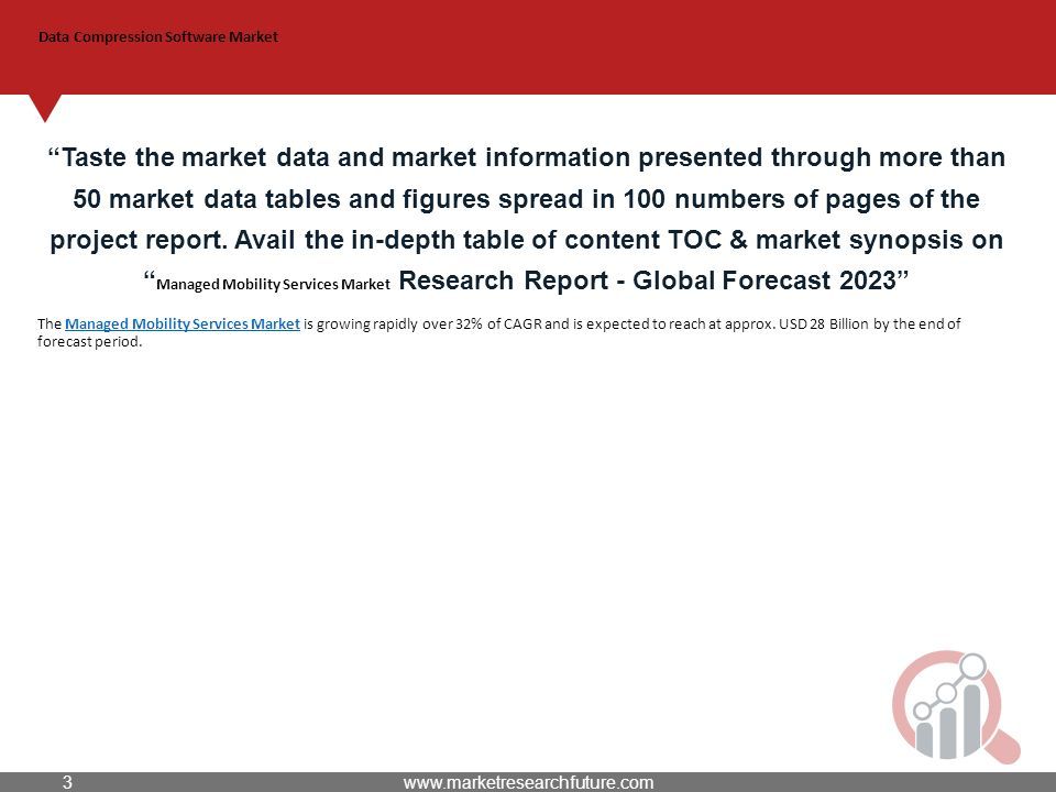 Data Compression Software Market The Managed Mobility Services Market is growing rapidly over 32% of CAGR and is expected to reach at approx.