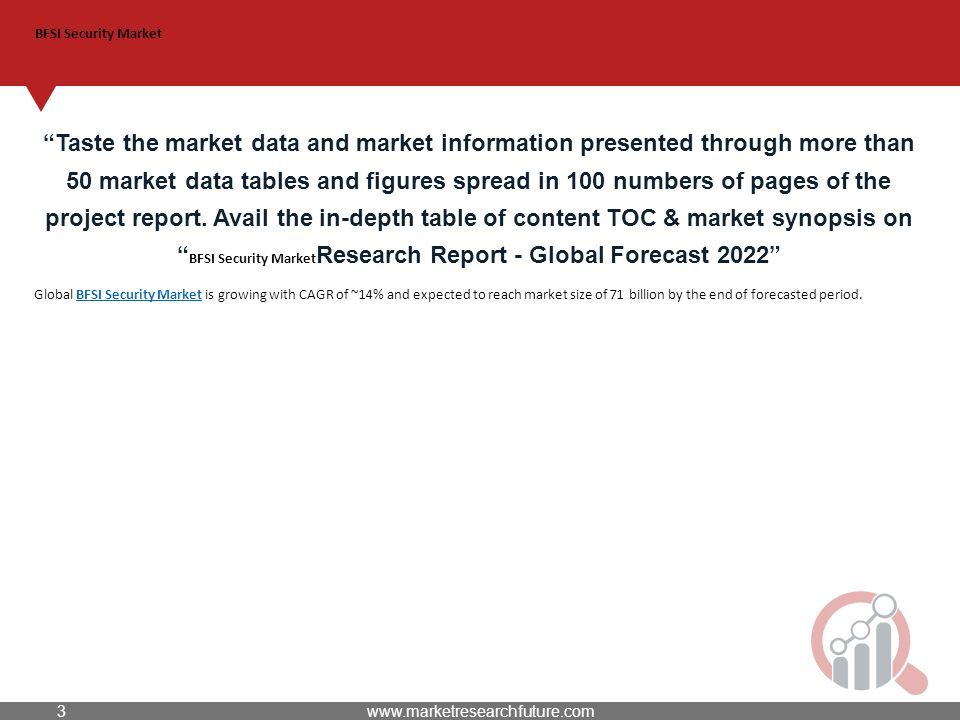 BFSI Security Market Global BFSI Security Market is growing with CAGR of ~14% and expected to reach market size of 71 billion by the end of forecasted period.BFSI Security Market Taste the market data and market information presented through more than 50 market data tables and figures spread in 100 numbers of pages of the project report.