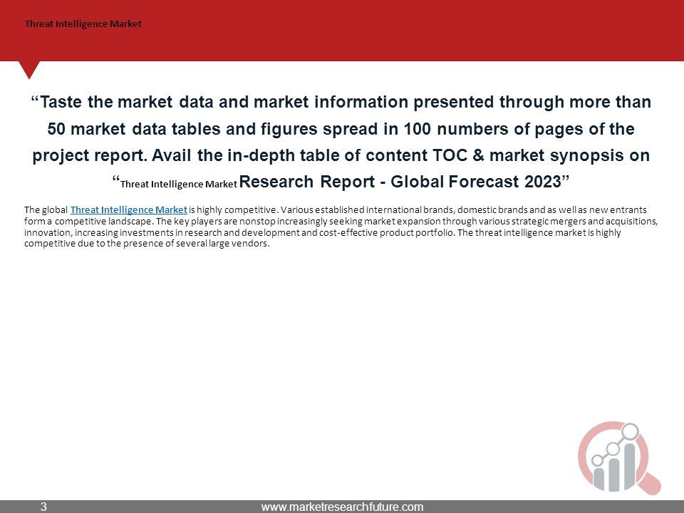 Threat Intelligence Market The global Threat Intelligence Market is highly competitive.