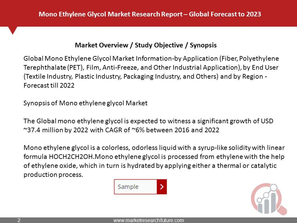 Market Overview / Study Objective / Synopsis Mono Ethylene Glycol Market Research Report – Global Forecast to 2023 Global Mono Ethylene Glycol Market Information-by Application (Fiber, Polyethylene Terephthalate (PET), Film, Anti-Freeze, and Other Industrial Application), by End User (Textile Industry, Plastic Industry, Packaging Industry, and Others) and by Region - Forecast till 2022 Synopsis of Mono ethylene glycol Market The Global mono ethylene glycol is expected to witness a significant growth of USD ~37.4 million by 2022 with CAGR of ~6% between 2016 and 2022 Mono ethylene glycol is a colorless, odorless liquid with a syrup-like solidity with linear formula HOCH2CH2OH.Mono ethylene glycol is processed from ethylene with the help of ethylene oxide, which in turn is hydrated by applying either a thermal or catalytic production process.