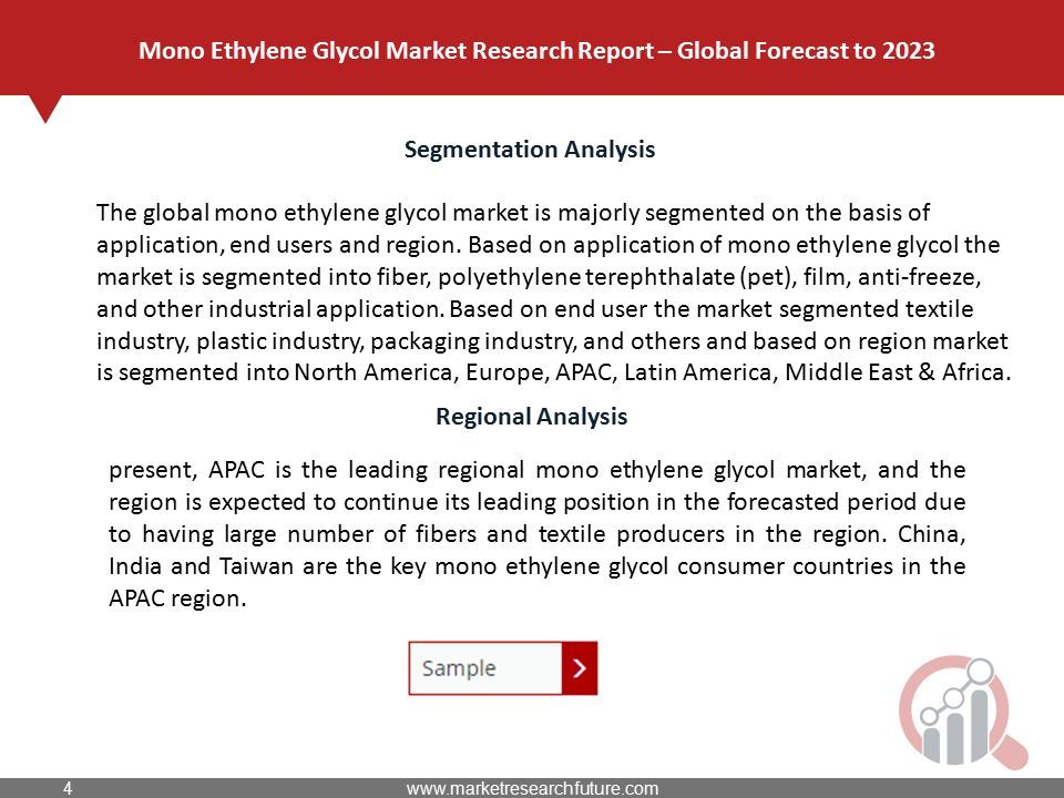 Segmentation Analysis The global mono ethylene glycol market is majorly segmented on the basis of application, end users and region.
