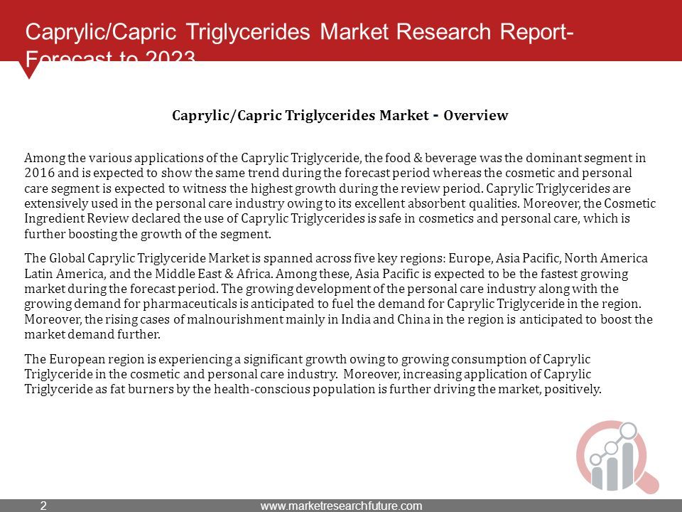 Caprylic/Capric Triglycerides Market Research Report- Forecast to 2023 Among the various applications of the Caprylic Triglyceride, the food & beverage was the dominant segment in 2016 and is expected to show the same trend during the forecast period whereas the cosmetic and personal care segment is expected to witness the highest growth during the review period.