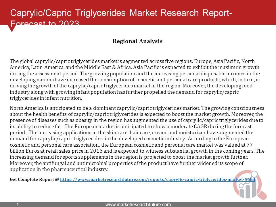 Caprylic/Capric Triglycerides Market Research Report- Forecast to 2023 Regional Analysis The global caprylic/capric triglycerides market is segmented across five regions: Europe, Asia Pacific, North America, Latin America, and the Middle East & Africa.