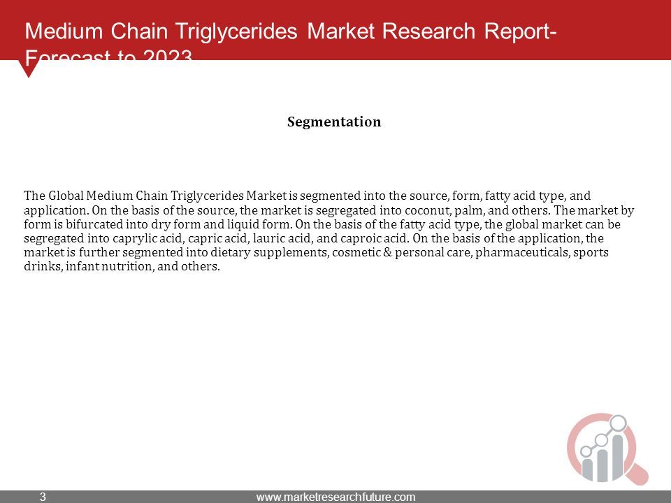 Medium Chain Triglycerides Market Research Report- Forecast to 2023 The Global Medium Chain Triglycerides Market is segmented into the source, form, fatty acid type, and application.