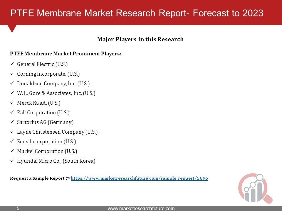 PTFE Membrane Market Research Report- Forecast to 2023 Major Players in this Research PTFE Membrane Market Prominent Players: General Electric (U.S.) Corning Incorporate.