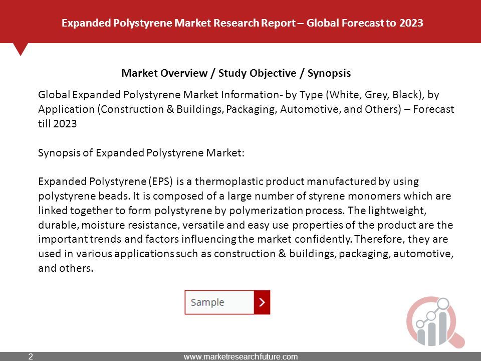Market Overview / Study Objective / Synopsis Expanded Polystyrene Market Research Report – Global Forecast to 2023 Global Expanded Polystyrene Market Information- by Type (White, Grey, Black), by Application (Construction & Buildings, Packaging, Automotive, and Others) – Forecast till 2023 Synopsis of Expanded Polystyrene Market: Expanded Polystyrene (EPS) is a thermoplastic product manufactured by using polystyrene beads.