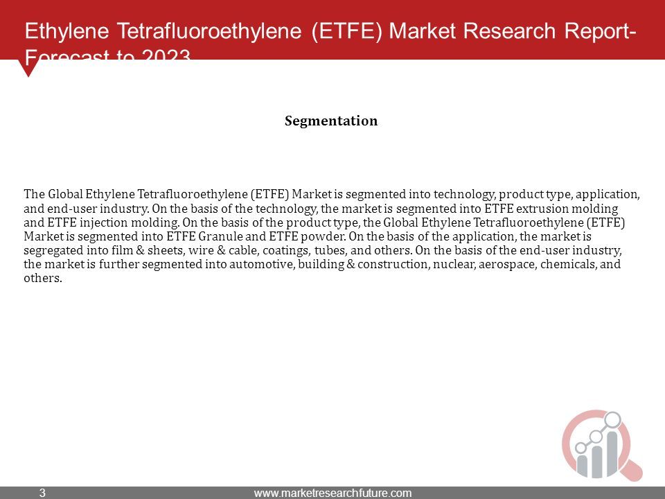 Ethylene Tetrafluoroethylene (ETFE) Market Research Report- Forecast to 2023 The Global Ethylene Tetrafluoroethylene (ETFE) Market is segmented into technology, product type, application, and end-user industry.
