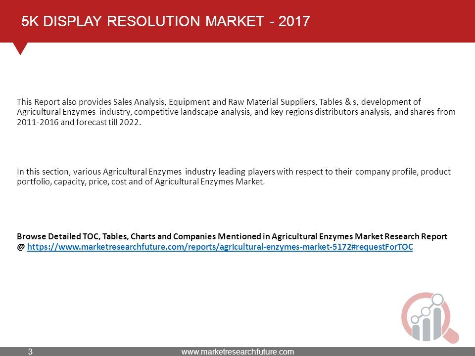 5K DISPLAY RESOLUTION MARKET This Report also provides Sales Analysis, Equipment and Raw Material Suppliers, Tables & s, development of Agricultural Enzymes industry, competitive landscape analysis, and key regions distributors analysis, and shares from and forecast till 2022.