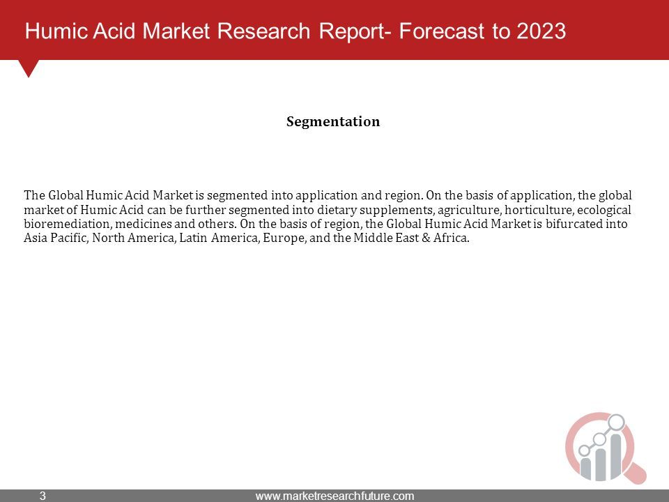 Humic Acid Market Research Report- Forecast to 2023 The Global Humic Acid Market is segmented into application and region.