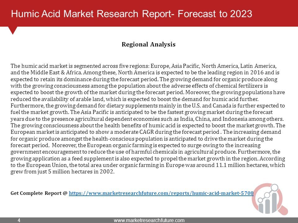 Humic Acid Market Research Report- Forecast to 2023 Regional Analysis The humic acid market is segmented across five regions: Europe, Asia Pacific, North America, Latin America, and the Middle East & Africa.
