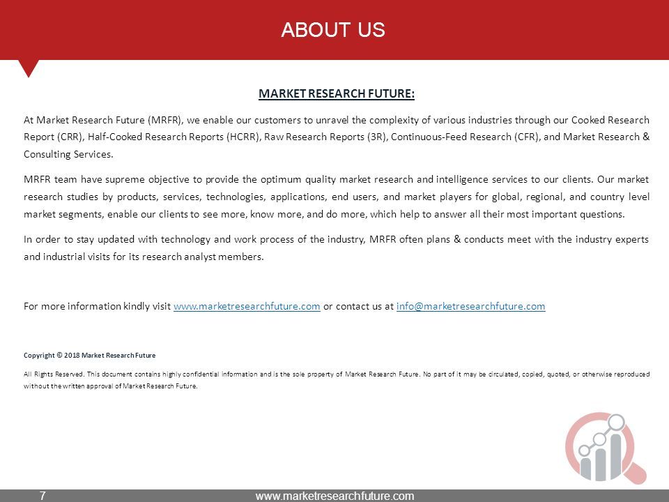 ABOUT US MARKET RESEARCH FUTURE: At Market Research Future (MRFR), we enable our customers to unravel the complexity of various industries through our Cooked Research Report (CRR), Half-Cooked Research Reports (HCRR), Raw Research Reports (3R), Continuous-Feed Research (CFR), and Market Research & Consulting Services.