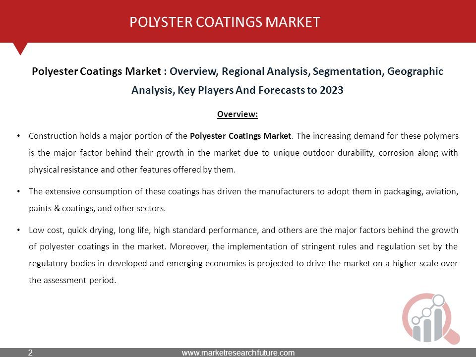 POLYSTER COATINGS MARKET Overview: Construction holds a major portion of the Polyester Coatings Market.