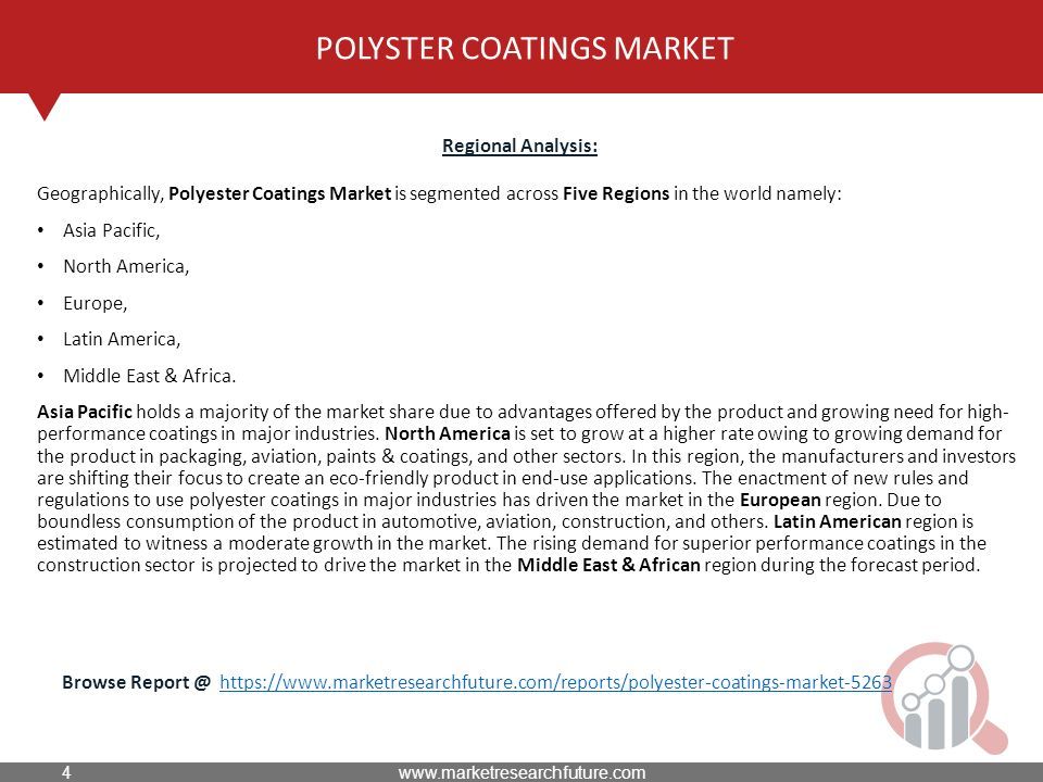POLYSTER COATINGS MARKET Regional Analysis: Geographically, Polyester Coatings Market is segmented across Five Regions in the world namely: Asia Pacific, North America, Europe, Latin America, Middle East & Africa.