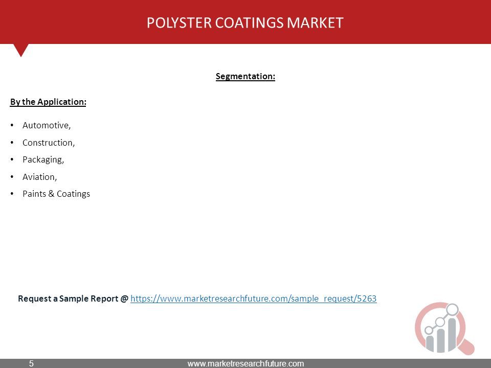 POLYSTER COATINGS MARKET Segmentation: By the Application: Automotive, Construction, Packaging, Aviation, Paints & Coatings Request a Sample