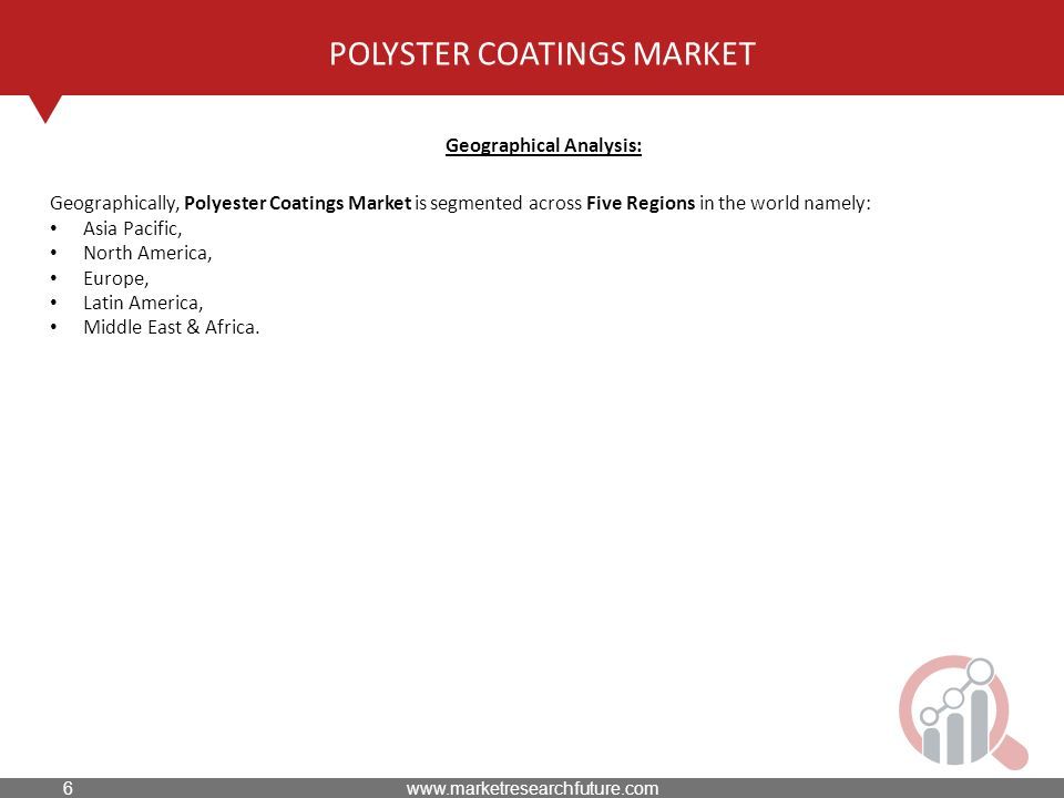 POLYSTER COATINGS MARKET Geographical Analysis: Geographically, Polyester Coatings Market is segmented across Five Regions in the world namely: Asia Pacific, North America, Europe, Latin America, Middle East & Africa.