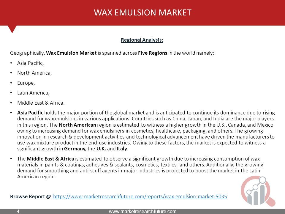 WAX EMULSION MARKET Regional Analysis: Geographically, Wax Emulsion Market is spanned across Five Regions in the world namely: Asia Pacific, North America, Europe, Latin America, Middle East & Africa.