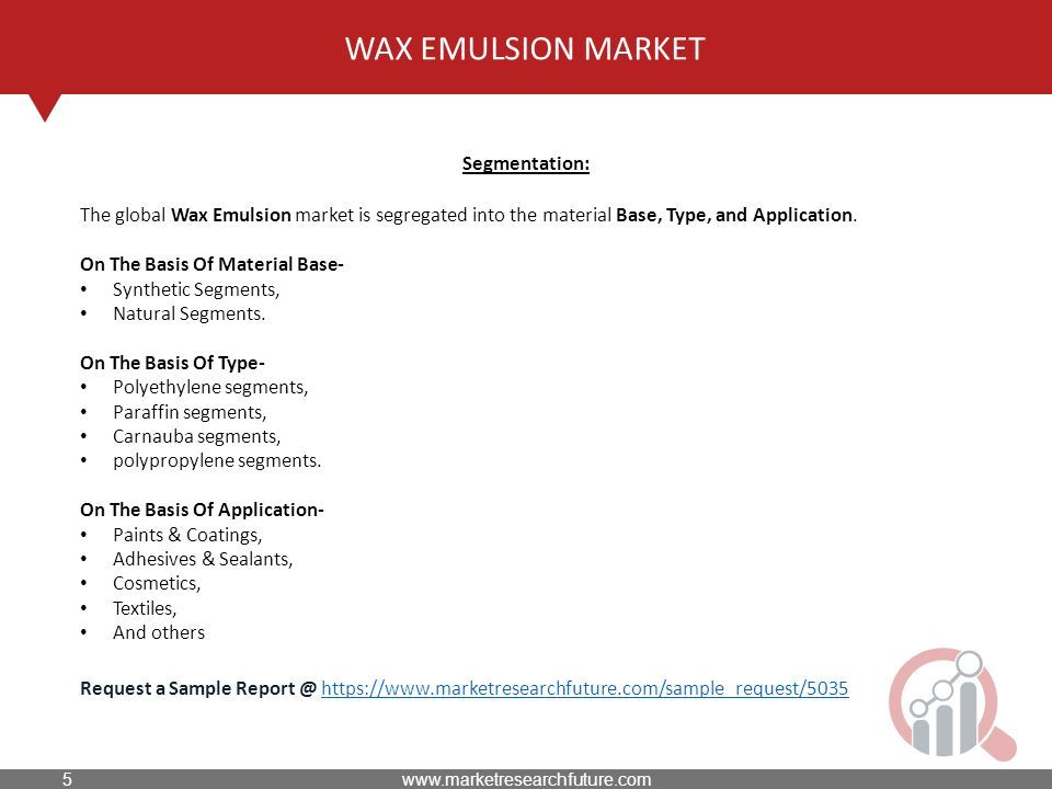 WAX EMULSION MARKET Segmentation: The global Wax Emulsion market is segregated into the material Base, Type, and Application.