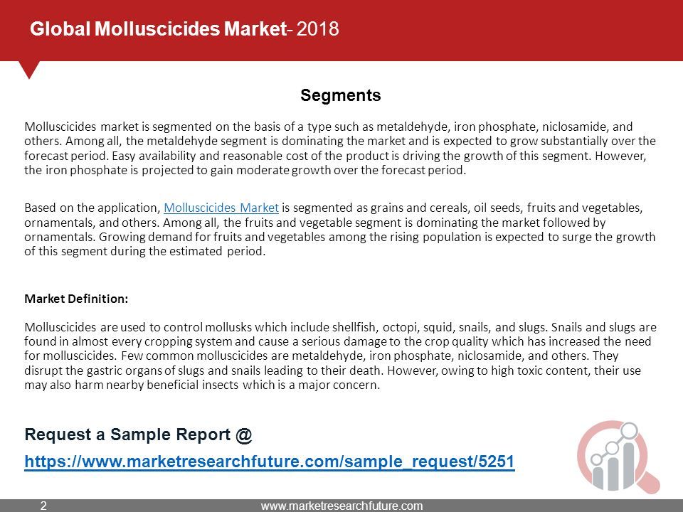 Global Molluscicides Market Segments Molluscicides market is segmented on the basis of a type such as metaldehyde, iron phosphate, niclosamide, and others.